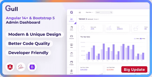 Gull – Angular 15+ Admin Dashboard Template