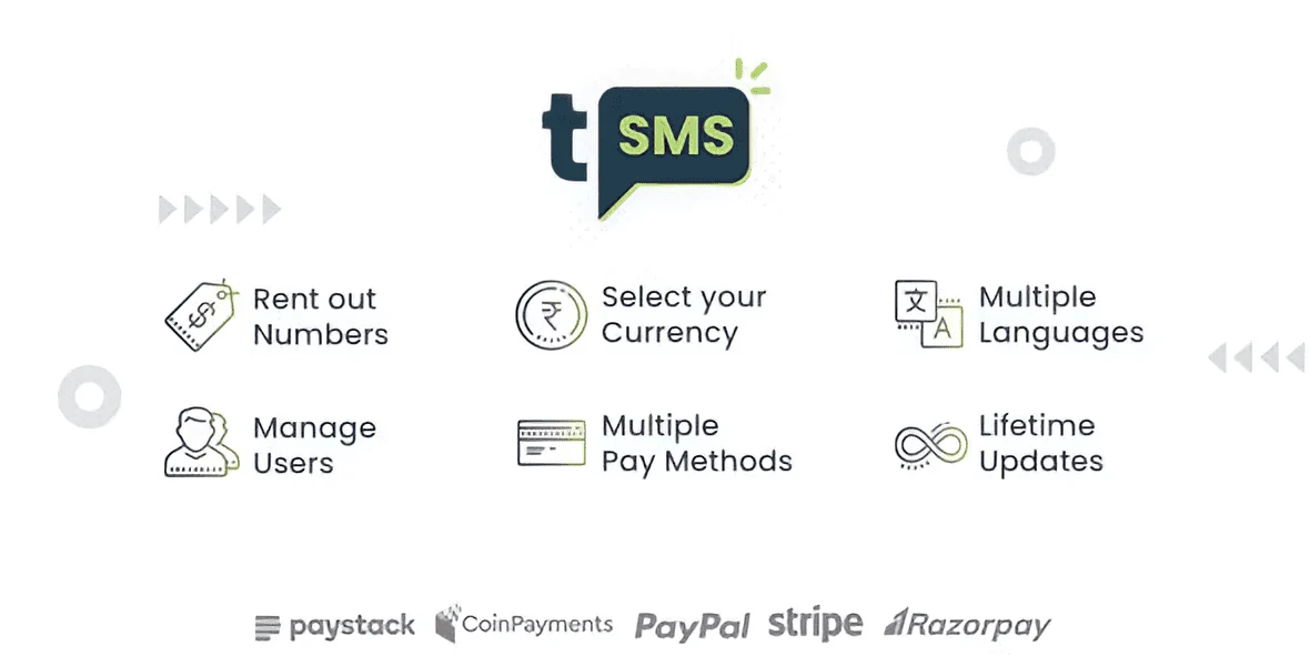 tSMS – Temporary SMS Receiving System PHP Script
