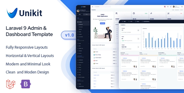 Unikit – Laravel 9 Admin & Dashboard Template