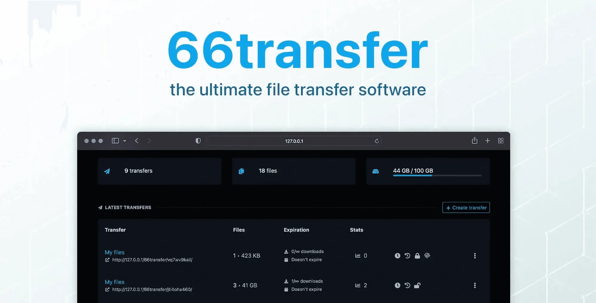 66transfer SAAS – Easy File Transfer Tool – PHP Script