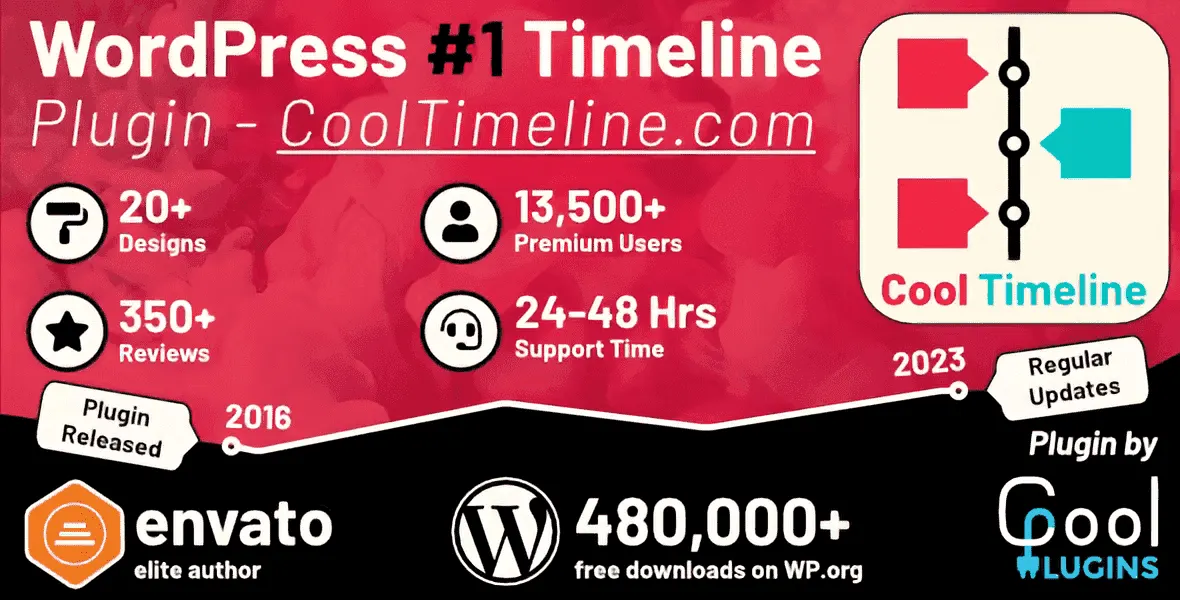 Cool Timeline Pro – WordPress Timeline Plugin