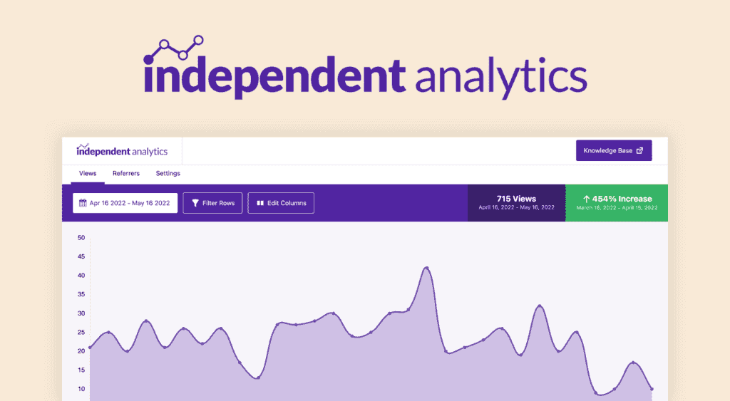 Independent Analytics Pro – WordPress Plugin