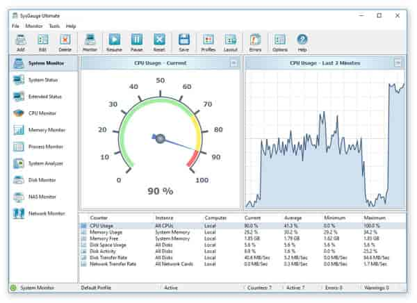 SysGauge Pro Ultimate – Server