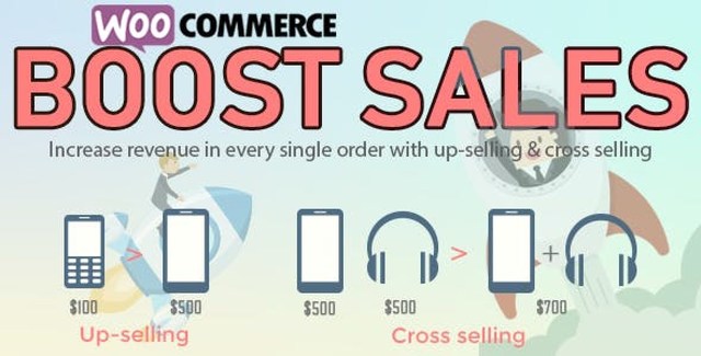 WooCommerce Boost Sales –  Upsell & Cross-sell WordPress