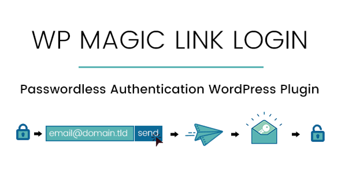 WP Magic Link Login – Passwordless Authentication WordPress