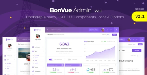 BonVue - HTML Bootstrap 4 Admin Template HTML