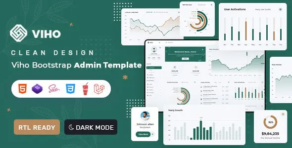 Viho – Bootstrap 5 & Laravel Admin & Dashboard Template