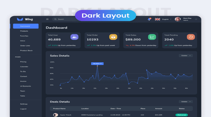 WING – REACT ADMIN TEMPLATE WITH MATERIAL DESIGN